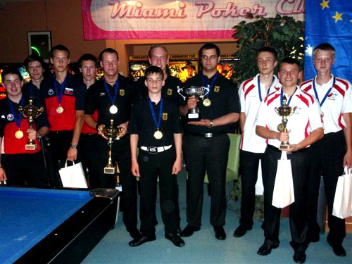 Juniors_in_Budapest