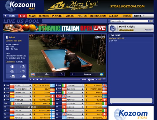 EuroTour_Kozoom