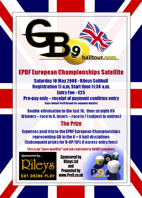 European Championships Poster