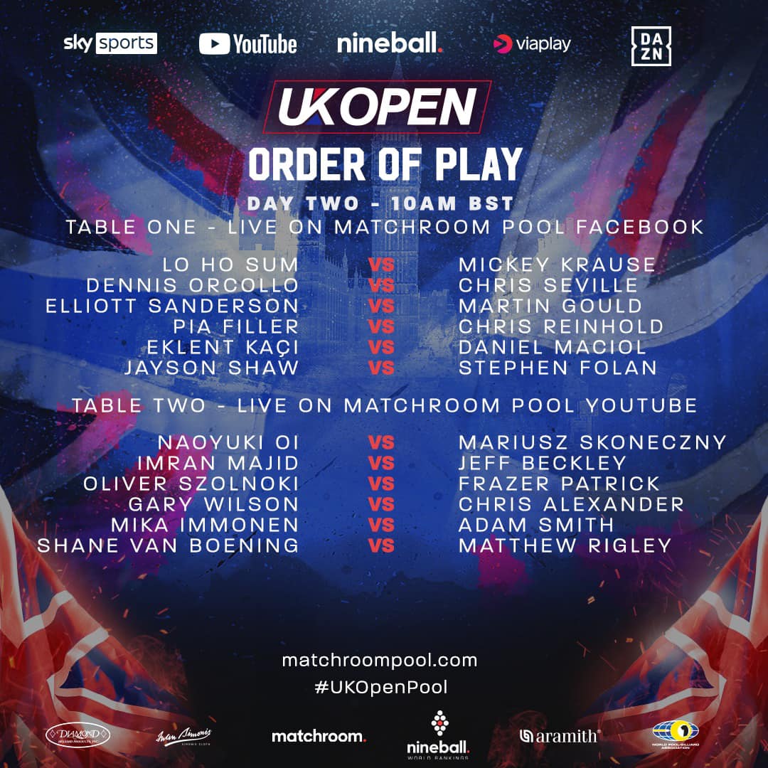 UK_Open_Schedule