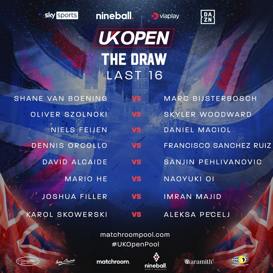 UK_Open_Schedule