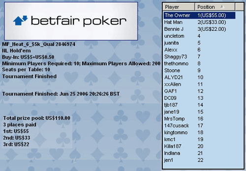 MickeyFlynnsPoker