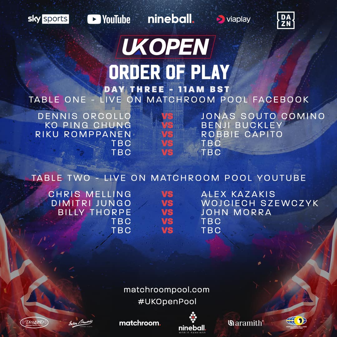UK_Open_Schedule