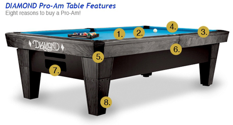 Household commercial 9ft 8ft 7ft slate american billiards game craft pool tables