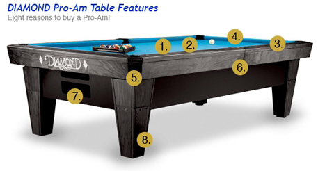 Household commercial 9ft 8ft 7ft slate american billiards game craft pool  tables