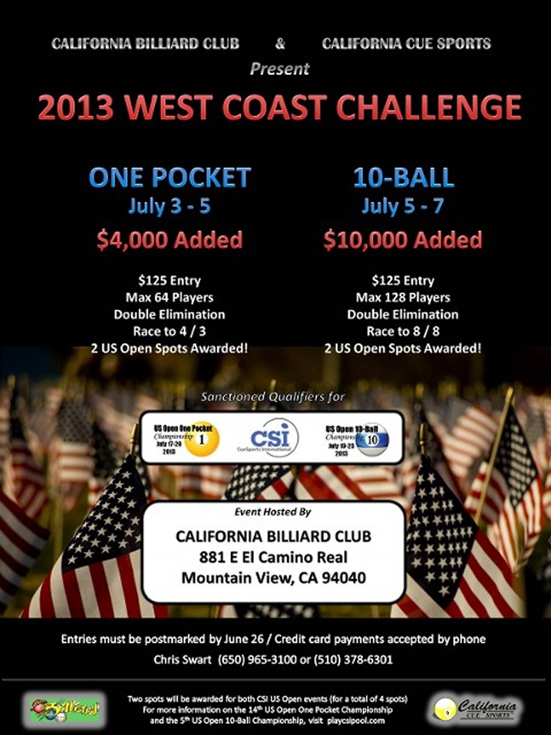 West_Coast_Challenge