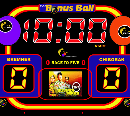 SCOREBOARD