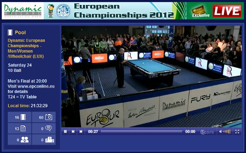 EPBF_Kozoom_European_Championships_Screenshot