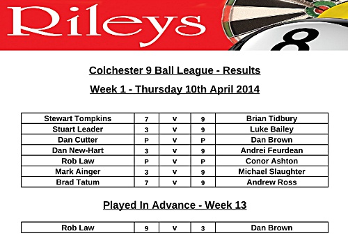 Week01