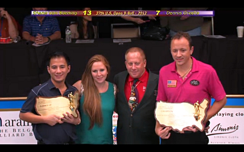 US_Open