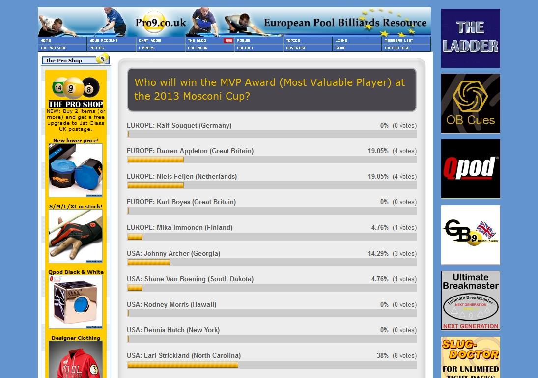 Poll