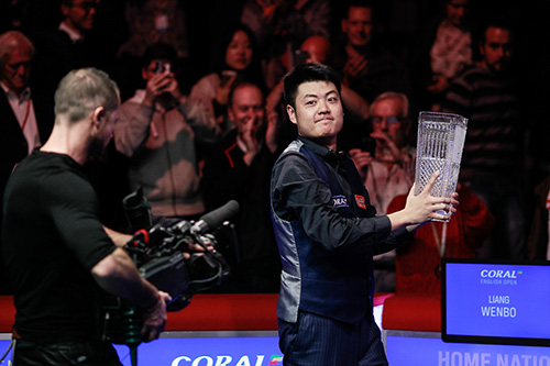 WorldSnooker