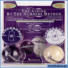 Aiming By The Numbers 2¼"